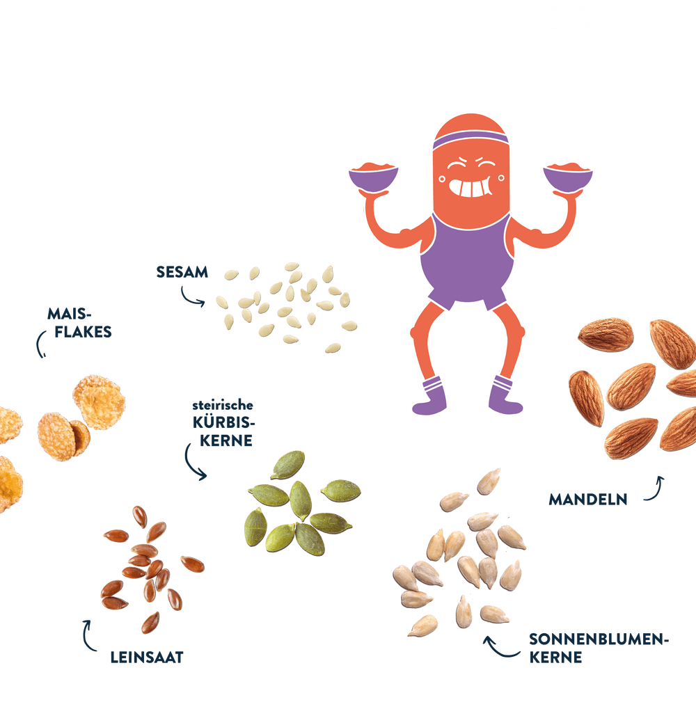 Zutaten_HappyPumpMobil Zutaten_HappyPump