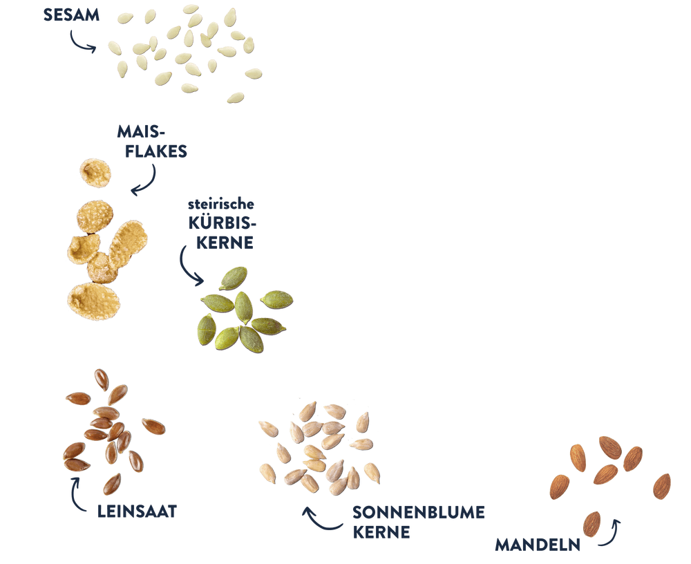 Zutaten_HappyPump Zutaten_HappyPump